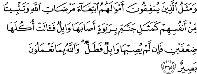 Surat Al-Baqarah 2 261 Bahasa Malaysia